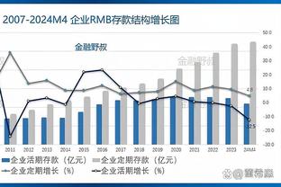 轻轻松松！塔图姆17中8&6记三分拿下30分6板6助